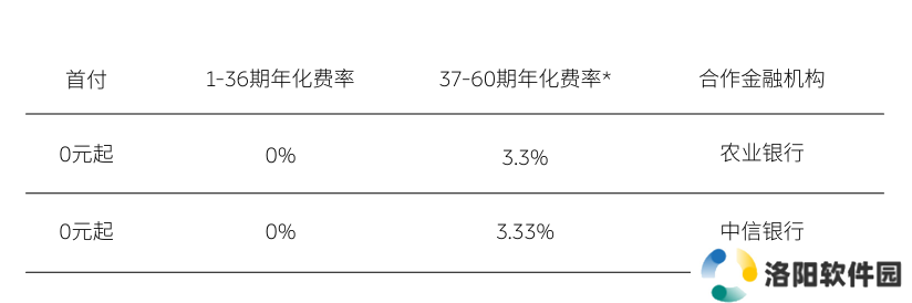 蔚来汽车宣布推出 2025 年政府补贴兜底政策，包含乐道品牌