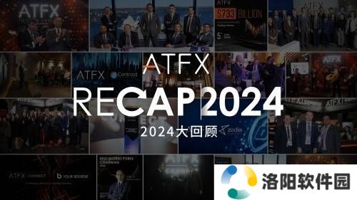 ATFX 2024年度总结：技术革新与社会责任双轮驱动，铸就行业辉煌