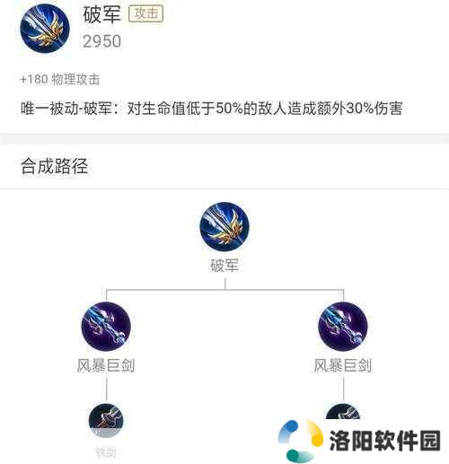 王者荣耀S31赛季，白起出装攻略大揭秘，助你称霸峡谷！