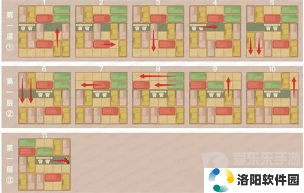 桃源深处有人家藏经室明心怎么过 藏经室明心通关攻略