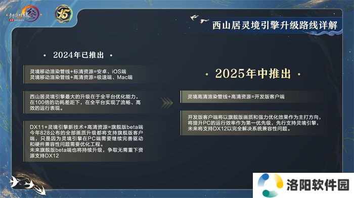 让游戏创造更多价值 《剑网3》十五周年庆典发布会